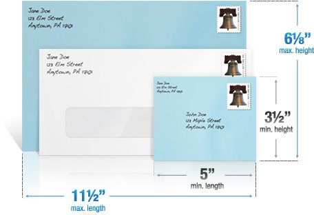 Usps Letter Weight Chart